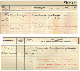 Commercial register entry